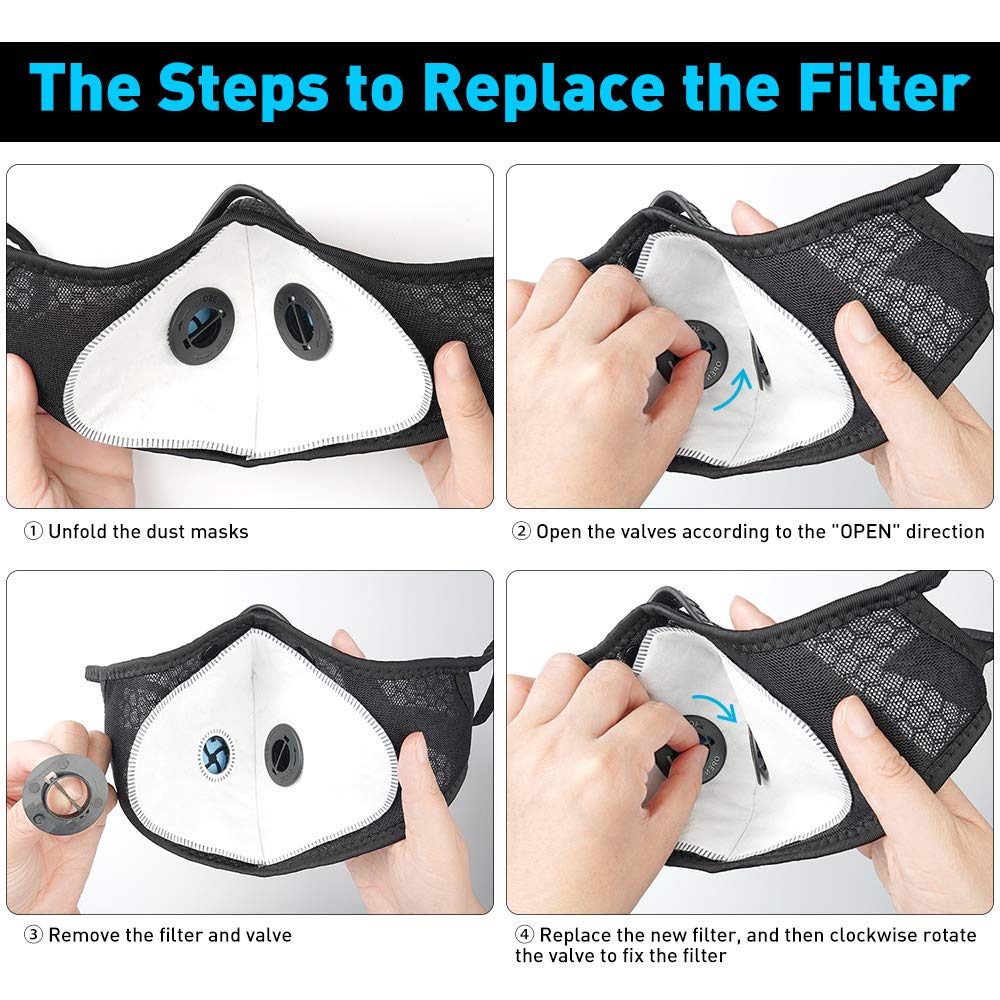 how to use face mask