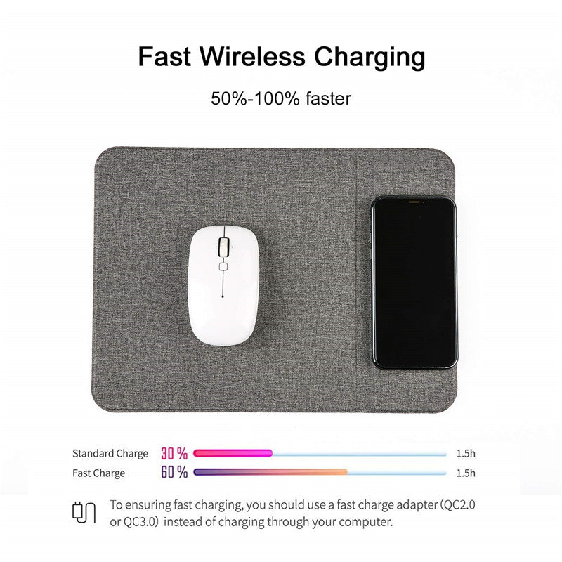 Wireless charger mouse pad