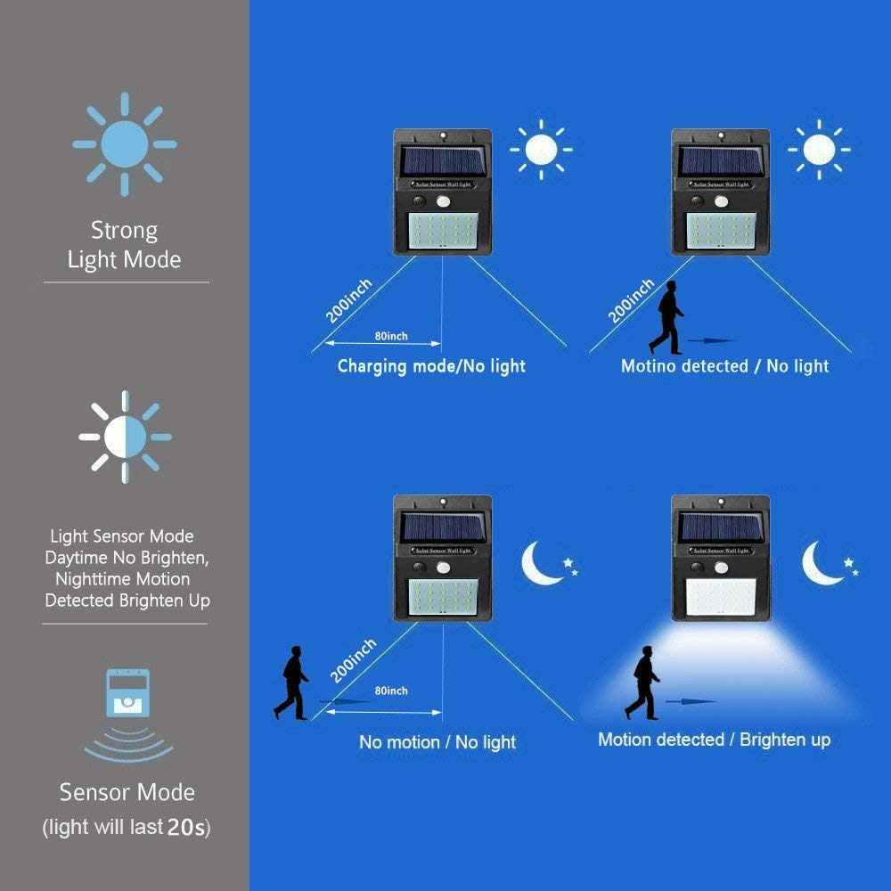 Solar Lights Outdoor 