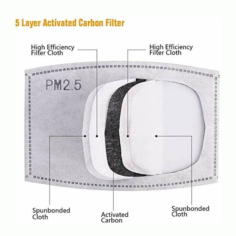 Air Filter 5-Ply PM2.5 Filter with Activated Carbon Filter Paper