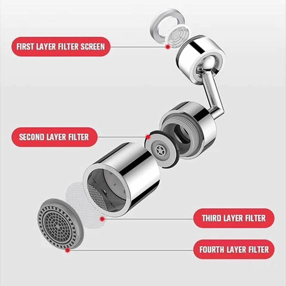 water filter for sink