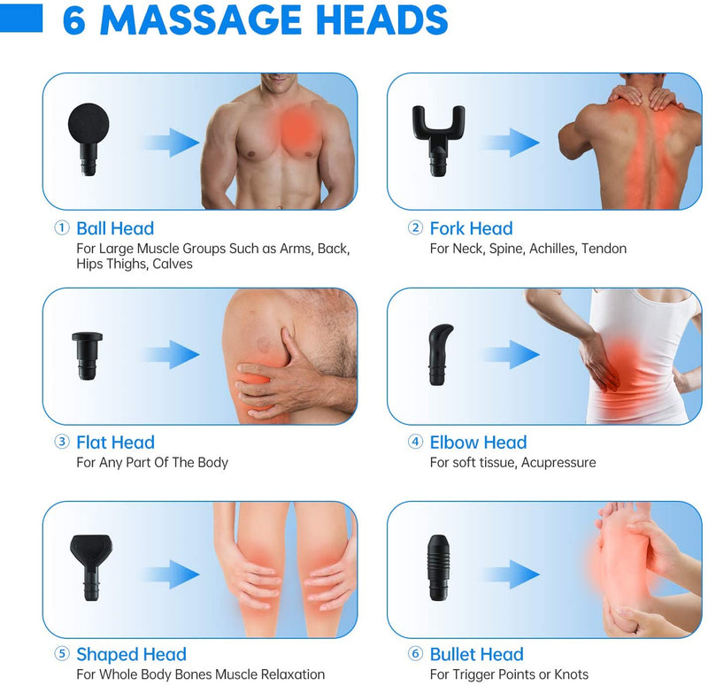 massage gun